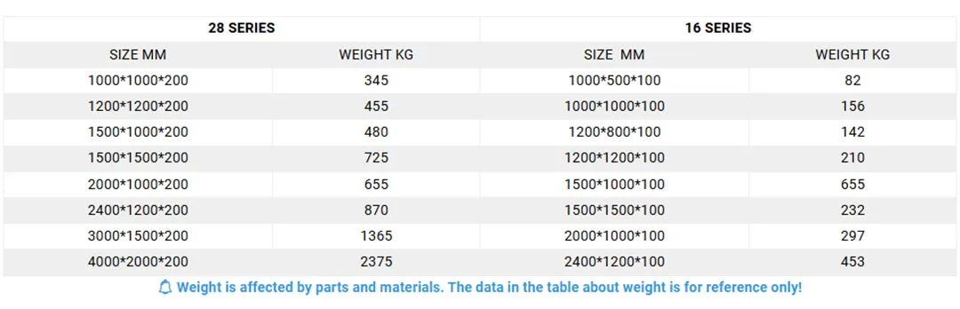 Welding Jig Table Welding Jig Table
